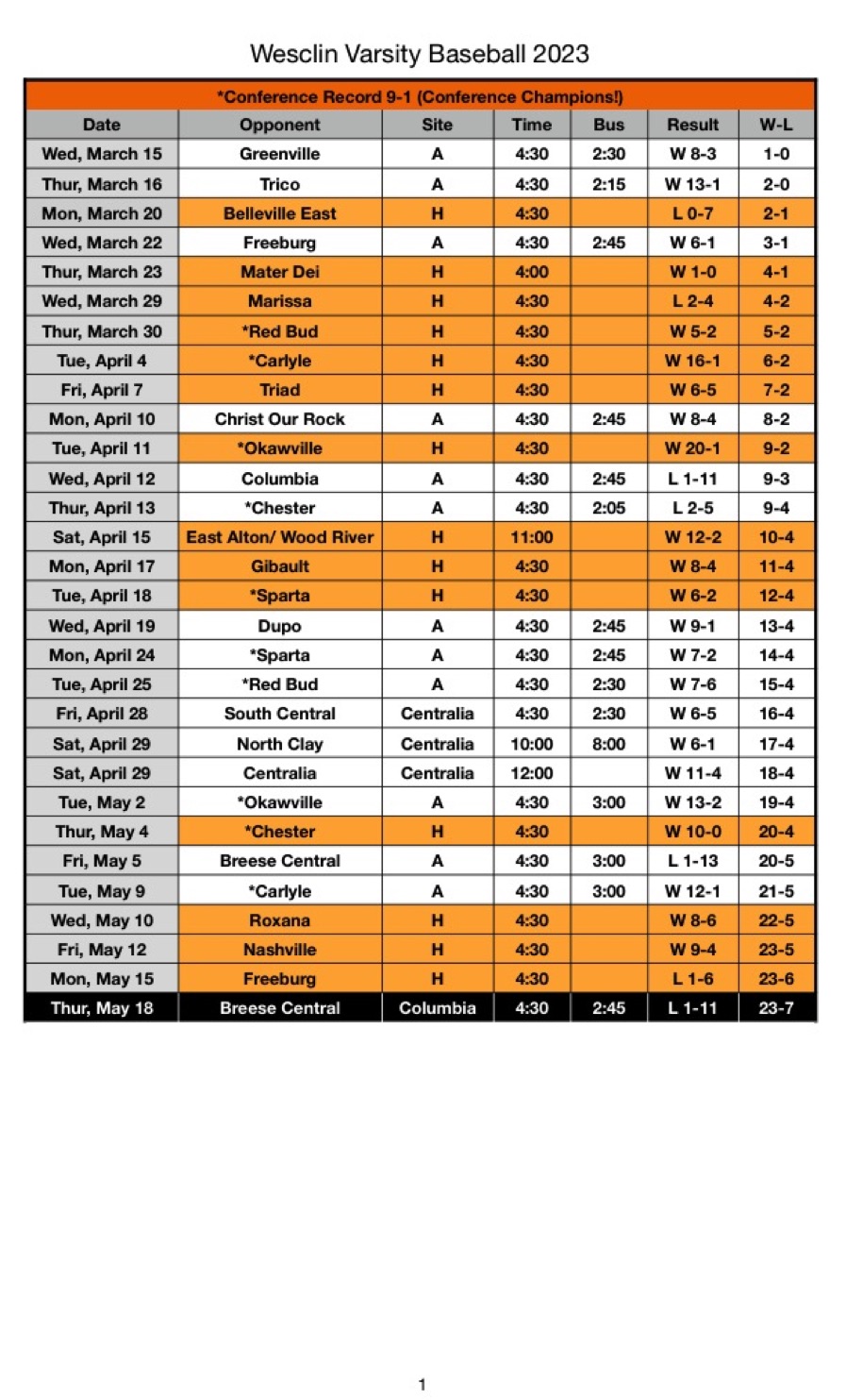 Varsity Schedule